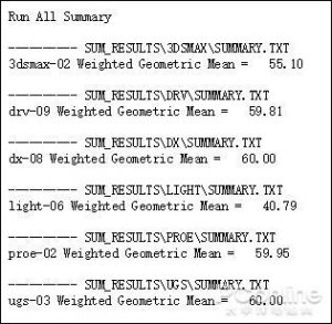 HP Z4 G4 Workstation Test