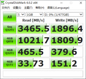 HP Z4 G4 Workstation Test