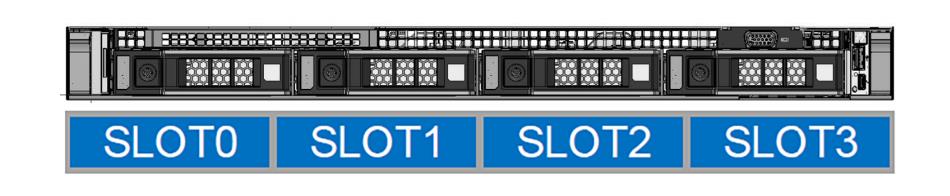 Front view of the R650, 4x 3.5 inches Chassis