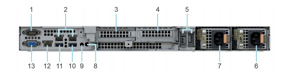 PowerEdge R350 Server Rear view of the system 8 x 3 .5-inch