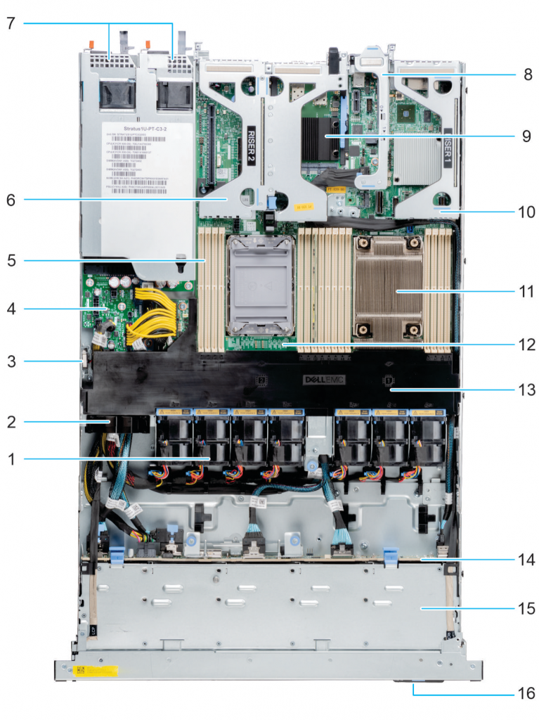 Inside the system of PowerEdge R350 Server