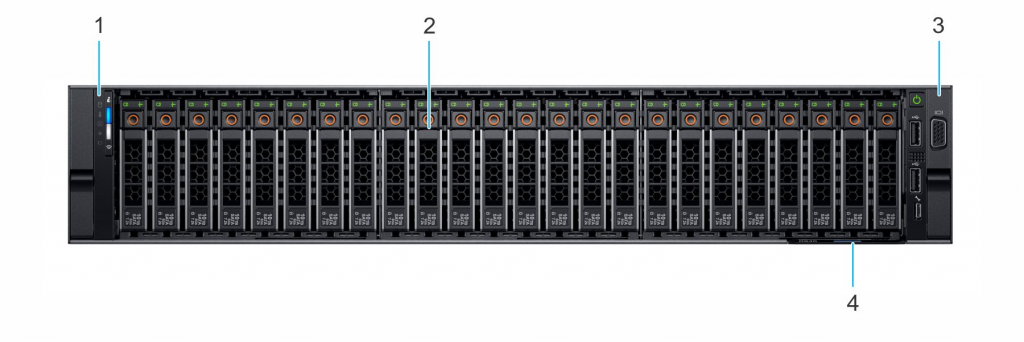 Front view 24 x 2 .5-inch drive system of PowerEdge R840