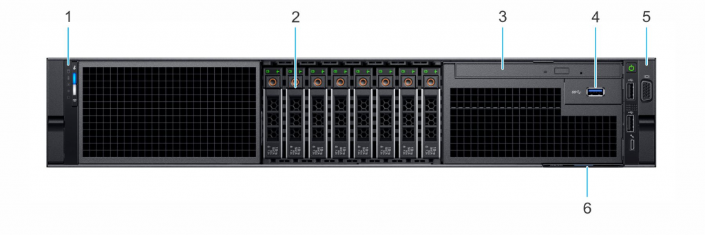 Front view 8 x 2 .5-inch drive system of PowerEdge R840