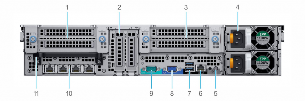 Rear view of the 24 x 2 .5-inch drive system of PowerEdge R840