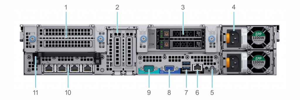 PowerEdge R840 Rear view of the 24 x 2 .5-inch + 2 x 2 .5-inch (rear) drive system