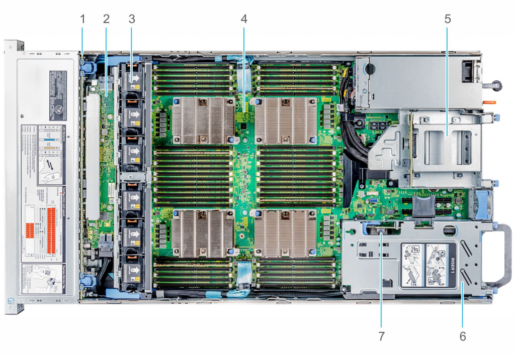 PowerEdge R840 Internal chassis view with rear drive cage