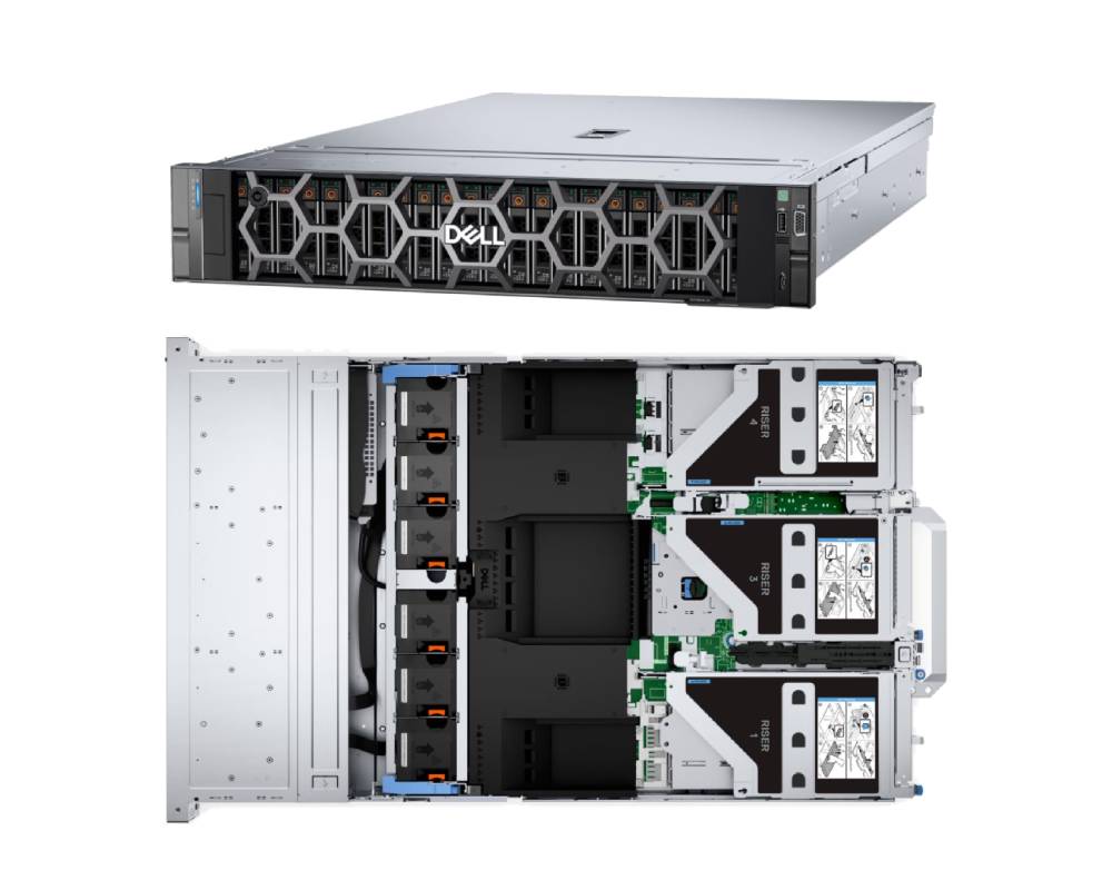 Acoustical configurations of PowerEdge R760