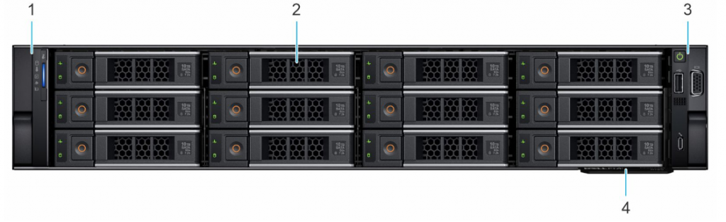 Figure 4. Front view of the 12 x 3.5-inch drive system