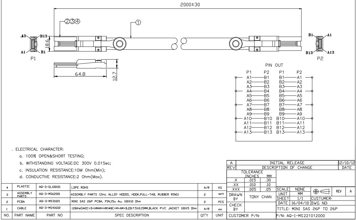 MINISAS 26PIN SFF8088 TO SAS 26PIN SFF8088 specs