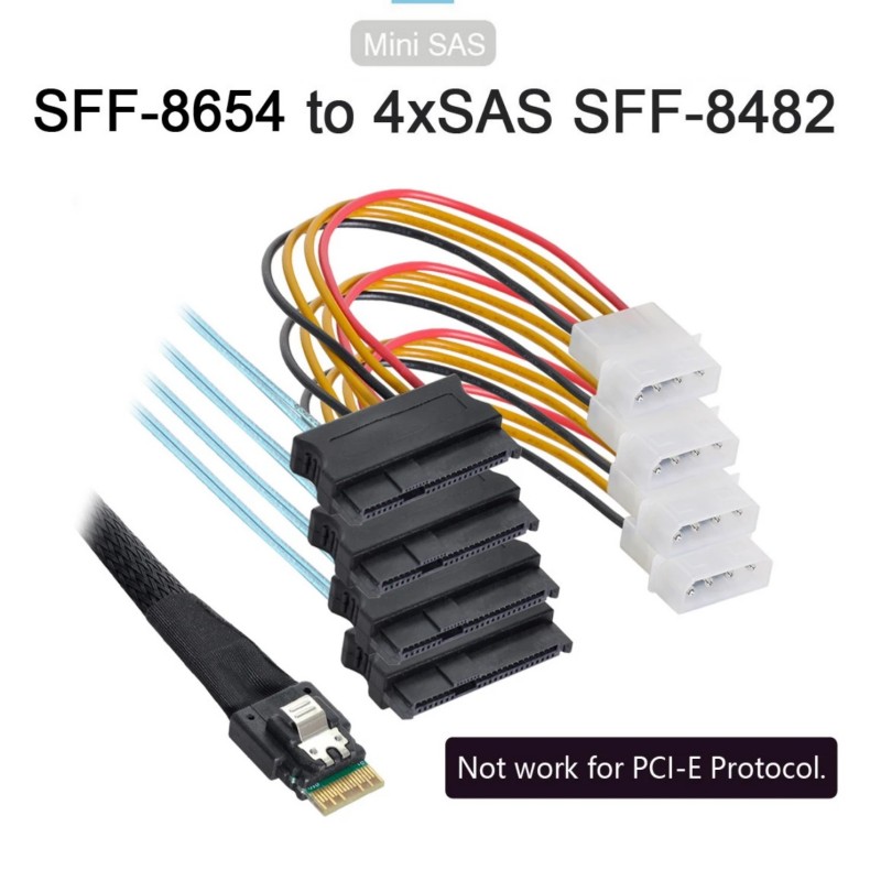 SFF-8654 4i 38Pin Slimline SAS 4.0 Host to 4 SAS 29Pin SFF-8482 Target Hard Disk Fanout Raid Cable(4)