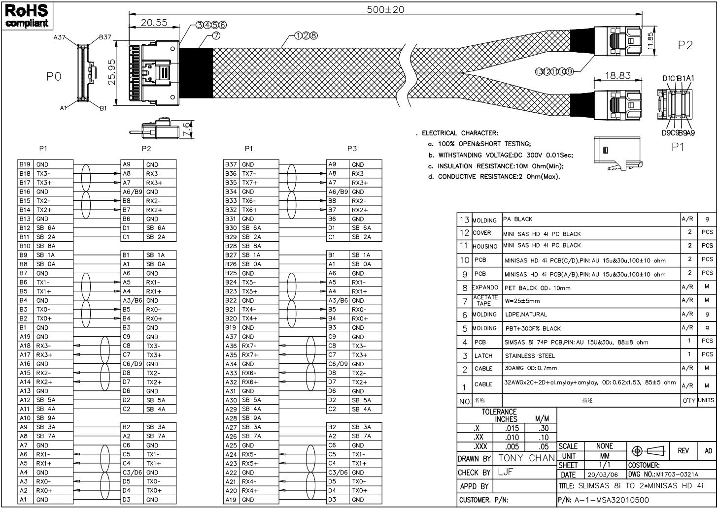 SFF-8654 to 2x SFF-8643