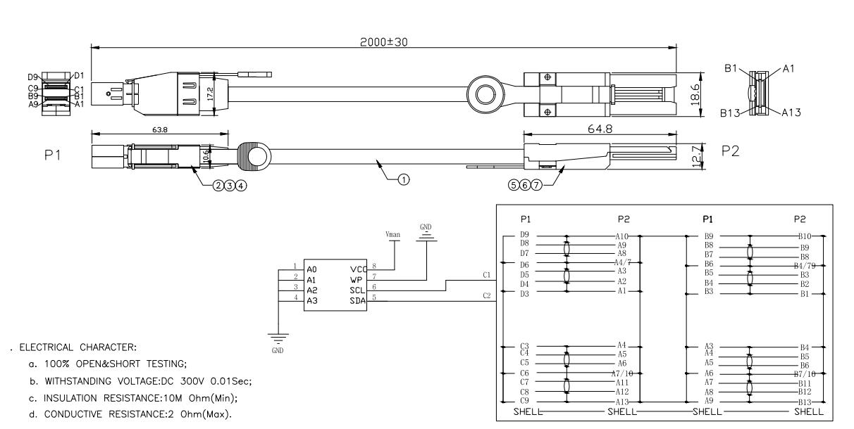 SFF8644 to SFF8088 specs