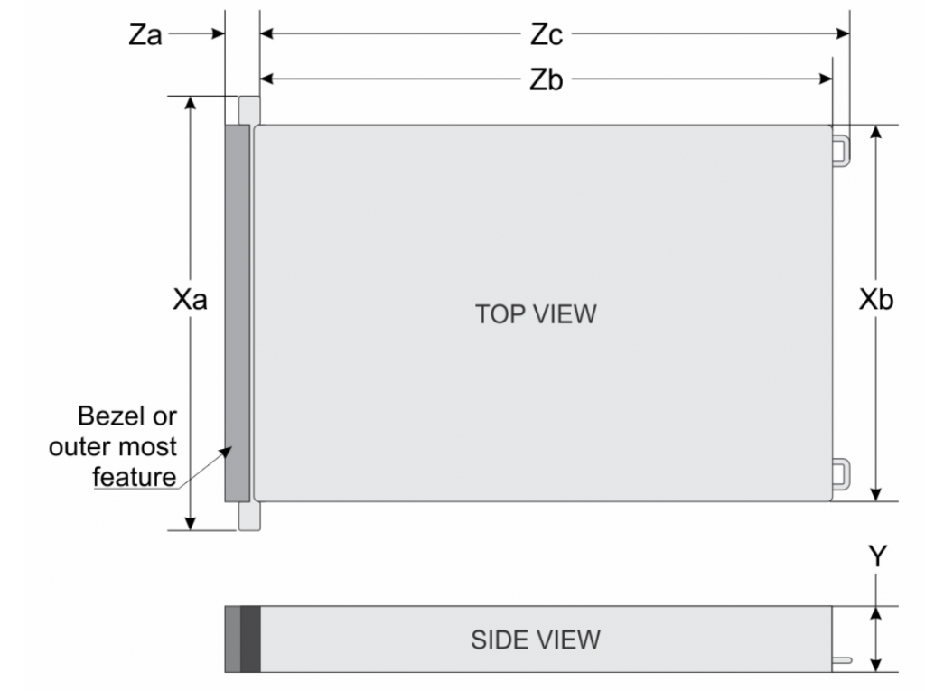 Chassis dimensions