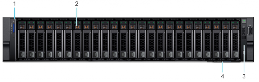 Dell EMC PowerEdge R760 System overview