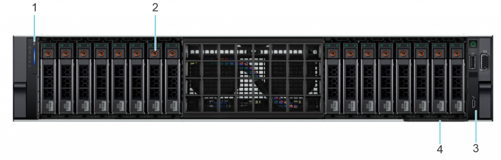 Dell EMC PowerEdge R760 System overview