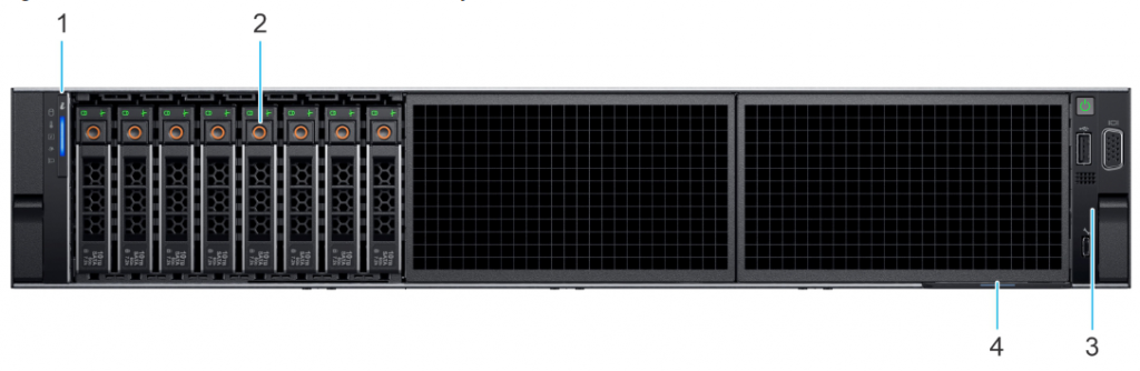 Dell EMC PowerEdge R760 System overview
