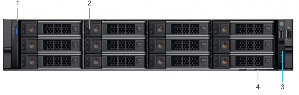 Dell EMC PowerEdge R760 System overview