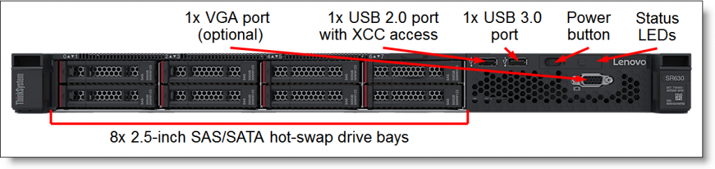 Front view of the SR630: 8x 2.5-inch drive bays