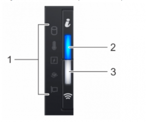 Left control panel with optional iDRAC Quick Sync 2 indicator