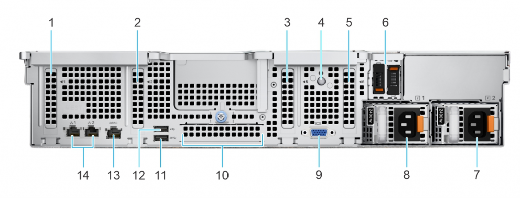  Rear view of the system