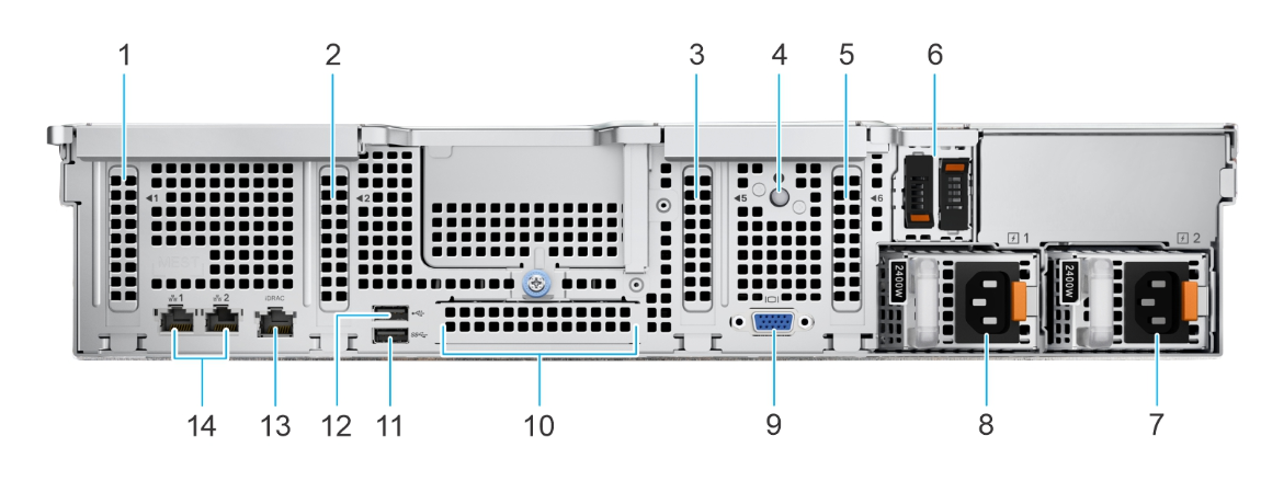 Rear view of the system of Dell PowerEdge R760