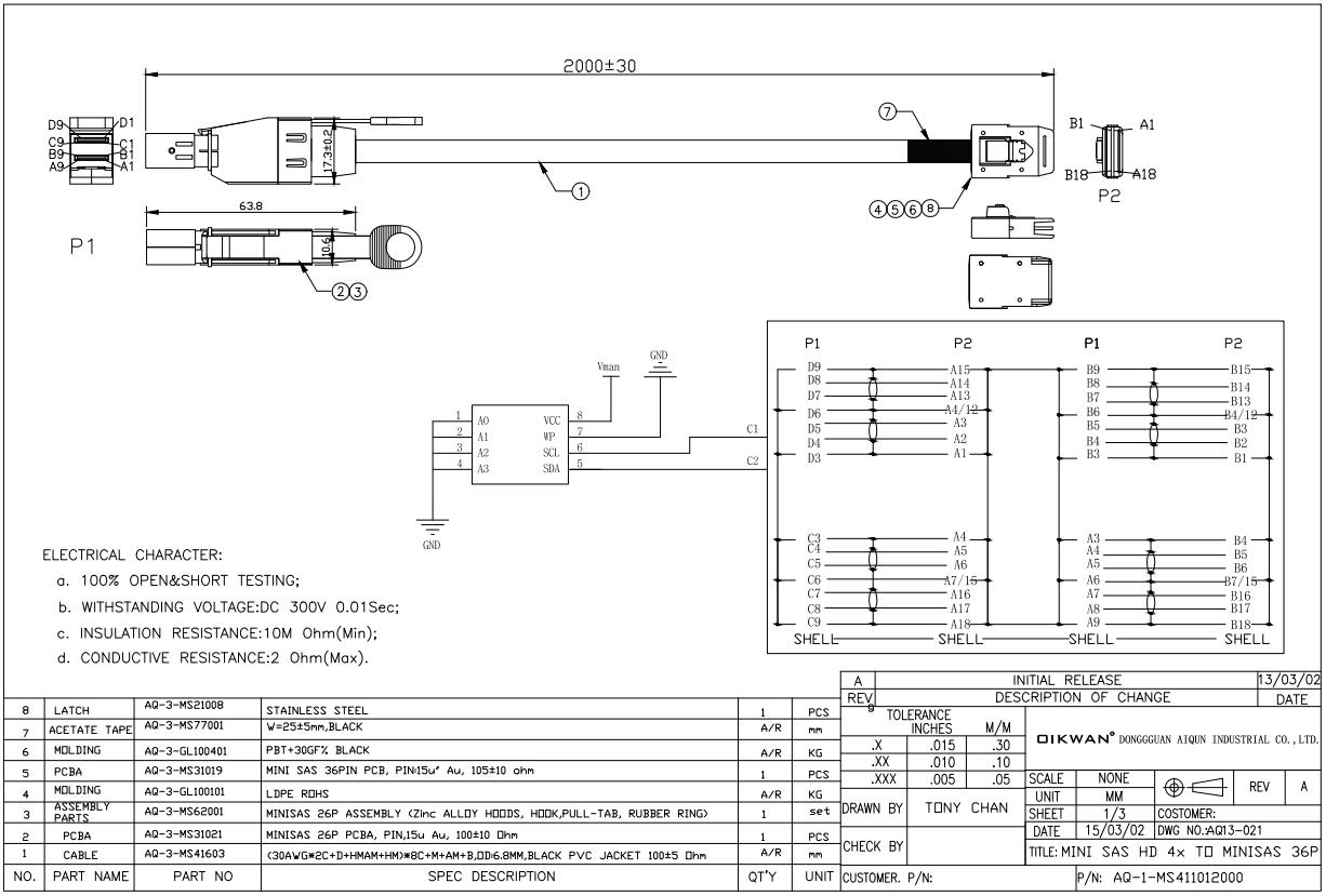 SFF8644 to SFF8087