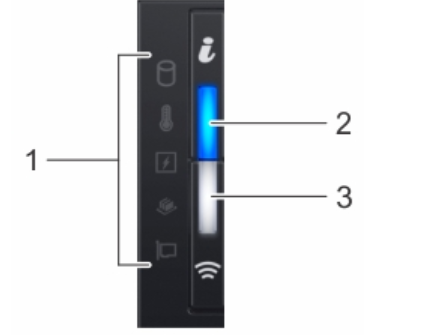 Left control panel view of  Dell  PowerEdge R740xd