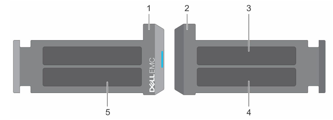 Locating the Express Service Code and Service Tag of Dell EMC PowerEdge T350