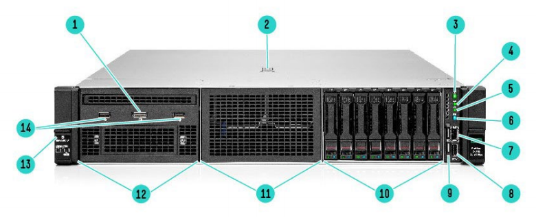 HPE ProLiant DL380 Gen10 Plus Server Overview