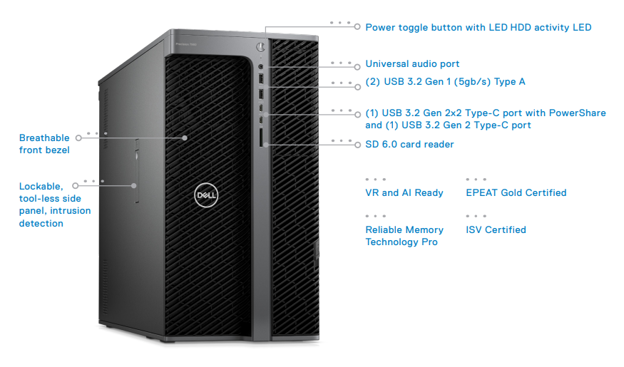 Dell Precision 7960 Tower Workstation