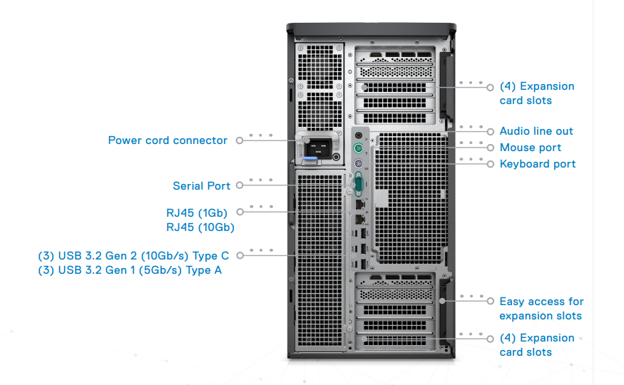 Dell Precision 7960 Tower Workstation