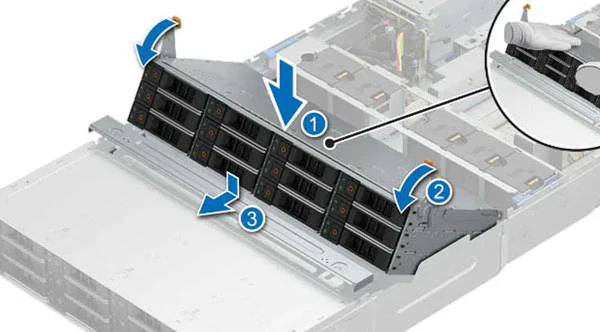 PowerEdge R760xd2 Front Panel